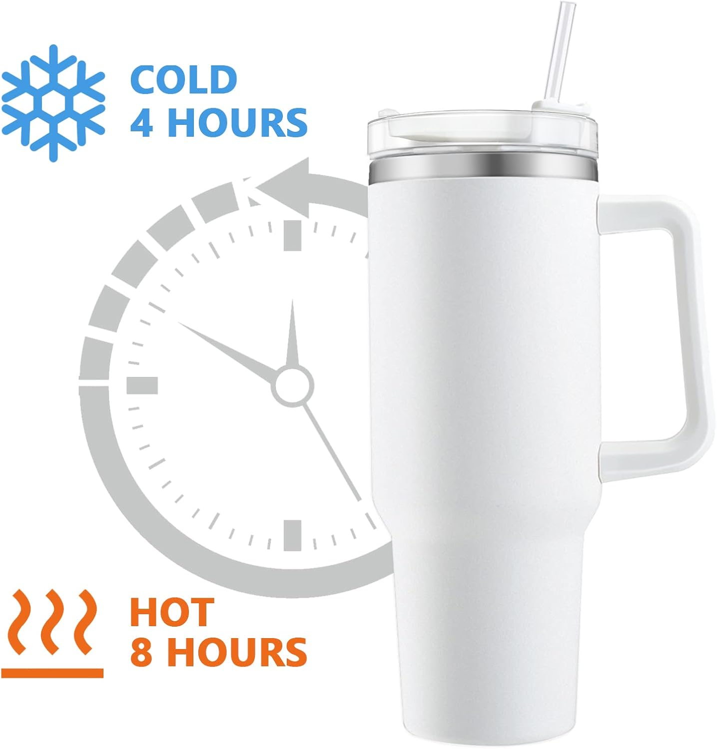 Botella acero inoxidable 40 oz Temperaturas